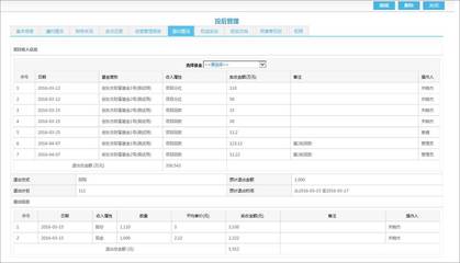 藍凌一體化投資管理解決方案 賦能企業(yè)投資全周期管理